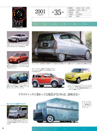 ニューモデル速報 歴代シリーズ 歴代東京モーターショーのすべて