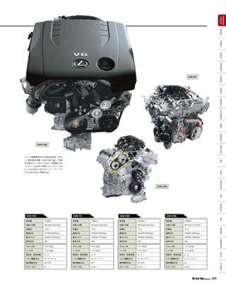 Motor Fan illustrated（モーターファンイラストレーテッド）特別編集 World Engine Databook 2013 to 2014