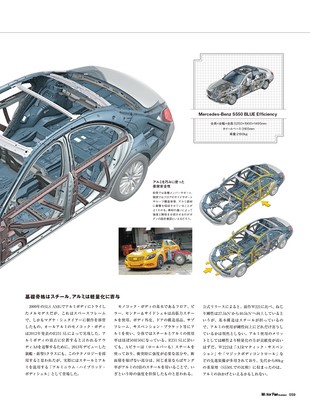 Motor Fan illustrated（モーターファンイラストレーテッド） Vol.87