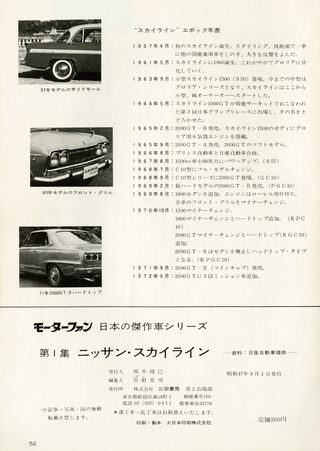 日本の傑作車シリーズ 【第1集】ニッサン・スカイライン