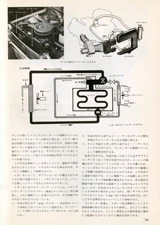 日本の傑作車シリーズ 【第4集】スバル・レオーネ