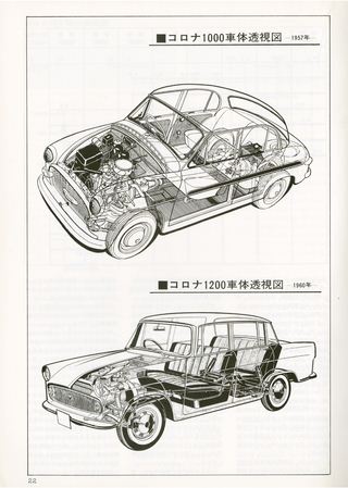 日本の傑作車シリーズ 【第14集】トヨペット・コロナ