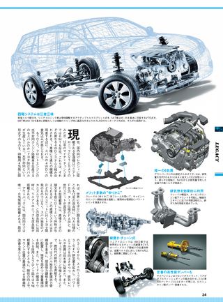 名車アーカイブ スバルのすべて