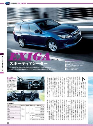 名車アーカイブ スバルのすべて