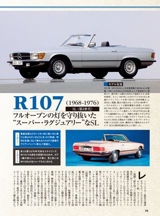 名車アーカイブ メルセデス・ベンツのすべて