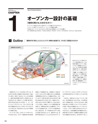 Motor Fan illustrated（モーターファンイラストレーテッド） Vol.95