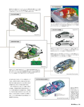 Motor Fan illustrated（モーターファンイラストレーテッド） Vol.95