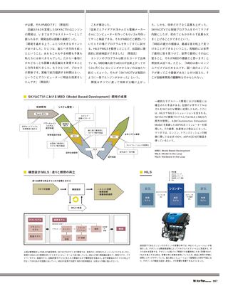 Motor Fan illustrated（モーターファンイラストレーテッド） Vol.95