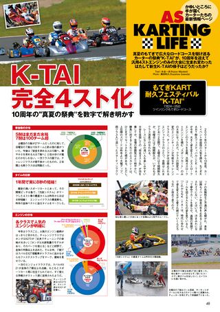 AUTO SPORT（オートスポーツ） No.1266　2010年9月2日号