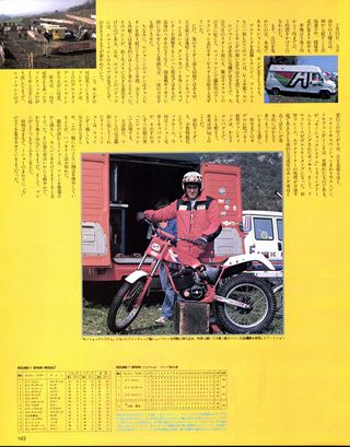 RIDING SPORT（ライディングスポーツ） 1985年5月号 No.28