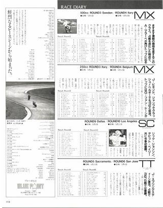 RIDING SPORT（ライディングスポーツ） 1985年8月号 No.31