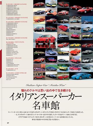 名車アーカイブ イタリアンスーパーカーのすべて