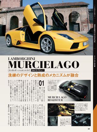 名車アーカイブ イタリアンスーパーカーのすべて