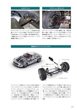 Motor Fan illustrated（モーターファンイラストレーテッド）特別編集 F1機械工学大全
