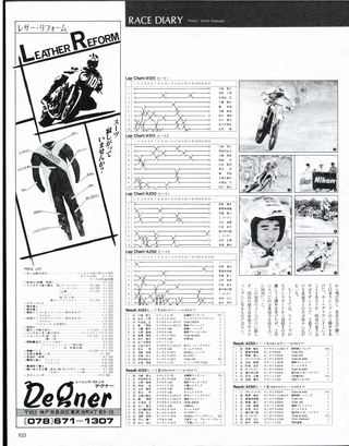 RIDING SPORT（ライディングスポーツ） 1986年11月号 No.46