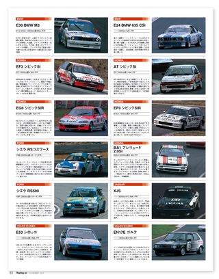 Racing on（レーシングオン） No.384
