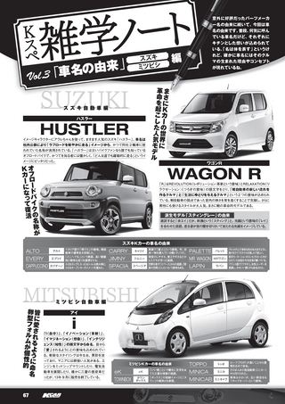 K CAR SPECIAL（ケーカースペシャル） 2015年1月号