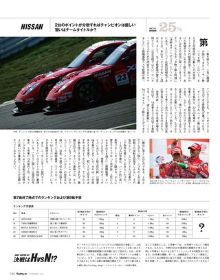 Racing on（レーシングオン） No.420