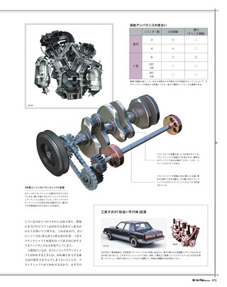 Motor Fan illustrated（モーターファンイラストレーテッド） Vol.99