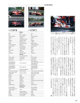 Racing on Archives（レーシングオンアーカイブス） Vol.09