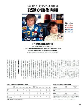 Racing on Archives（レーシングオンアーカイブス） Vol.09