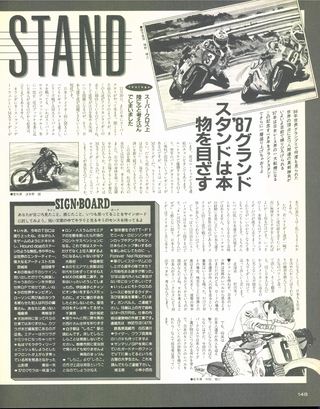 RIDING SPORT（ライディングスポーツ） 1987年1月号 No.48