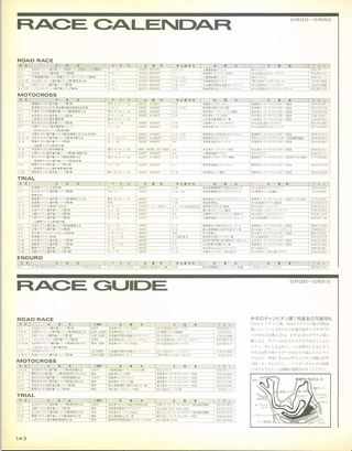 RIDING SPORT（ライディングスポーツ） 1987年6月号 No.53