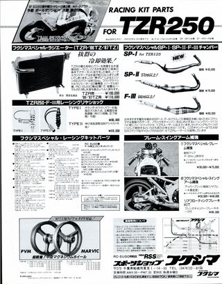 RIDING SPORT（ライディングスポーツ） 1987年10月号 No.57