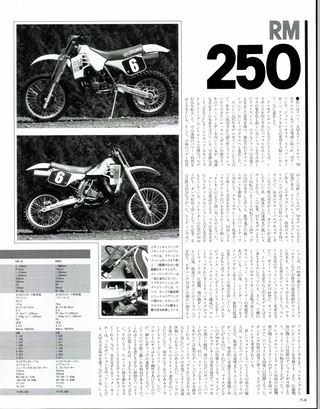 RIDING SPORT（ライディングスポーツ） 1987年12月号 No.59