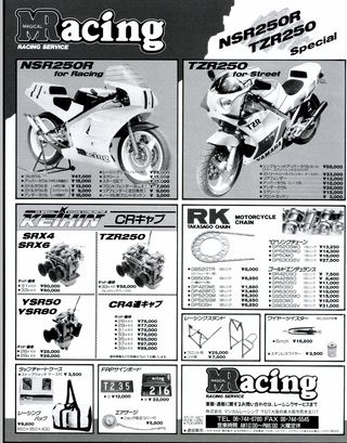 RIDING SPORT（ライディングスポーツ） 1987年12月号 No.59