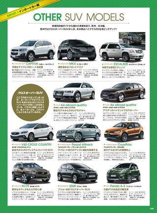 ニューモデル速報 統括シリーズ 2015年 国産＆輸入SUVのすべて