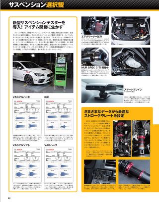 HYPER REV（ハイパーレブ） Vol.188 スバル・インプレッサ No.10