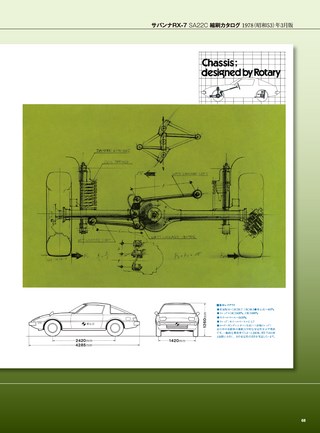 日本の傑作車シリーズ 第4弾 初代サバンナRX-7のすべて