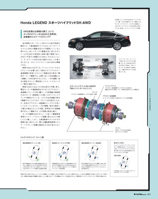 Motor Fan illustrated（モーターファンイラストレーテッド） Vol.100