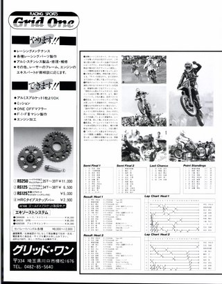 RIDING SPORT（ライディングスポーツ） 1988年6月号 No.65