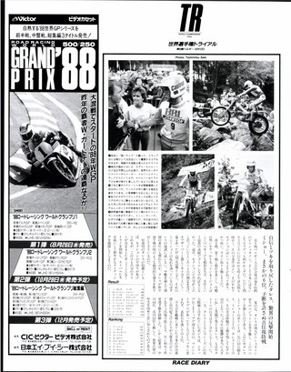 RIDING SPORT（ライディングスポーツ） 1988年9月号 No.68