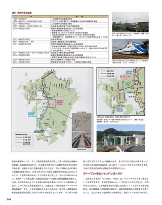 鉄道のテクノロジー Vol.17 新幹線50年史