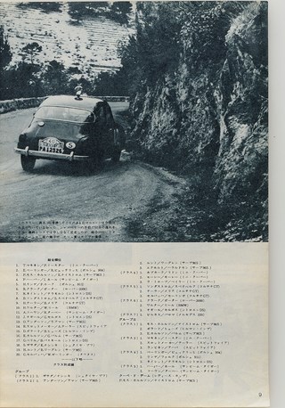 AUTO SPORT（オートスポーツ） No.4　1965年