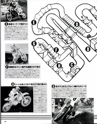 RIDING SPORT（ライディングスポーツ） 1990年2月号 No.85