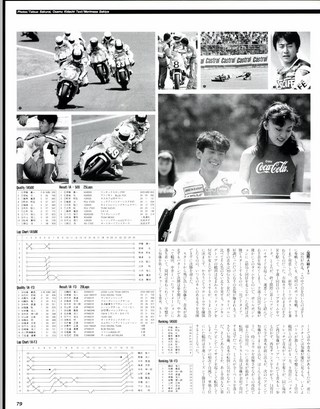 RIDING SPORT（ライディングスポーツ） 1990年8月号 No.91