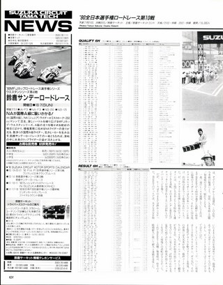 RIDING SPORT（ライディングスポーツ） 1990年10月号 No.93