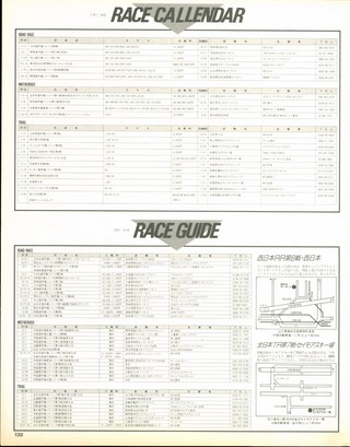 RIDING SPORT（ライディングスポーツ） 1990年11月号 No.94