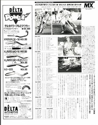 RIDING SPORT（ライディングスポーツ） 1990年12月号 No.95