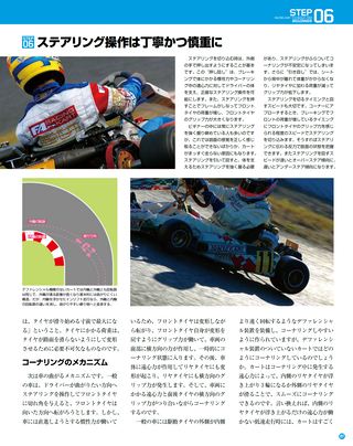 レーシングカートテクニック 2008