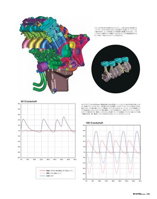 Motor Fan illustrated（モーターファンイラストレーテッド）特別編集 F1のテクノロジー2