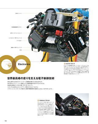 Motor Fan illustrated（モーターファンイラストレーテッド）特別編集 F1のテクノロジー2