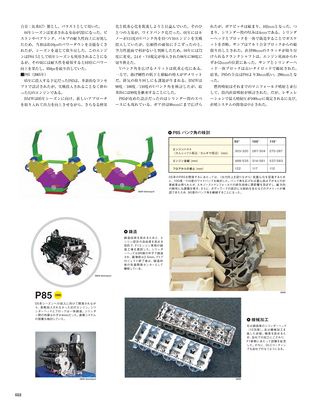 Motor Fan illustrated（モーターファンイラストレーテッド）特別編集 F1のテクノロジー2