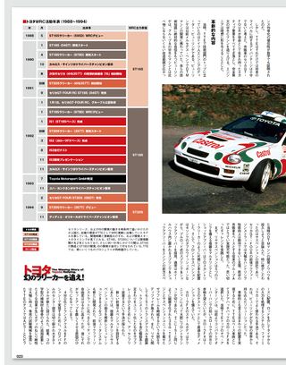 WRC PLUS（WRCプラス） 2011 vol.02