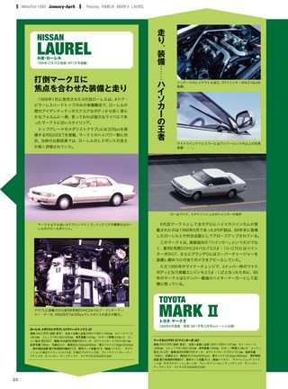 ニューモデル速報 歴代シリーズ 国産自動車アーカイブVol.1 1989年編