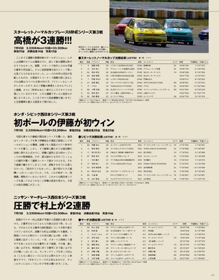 日本の名レース100選 Vol.071